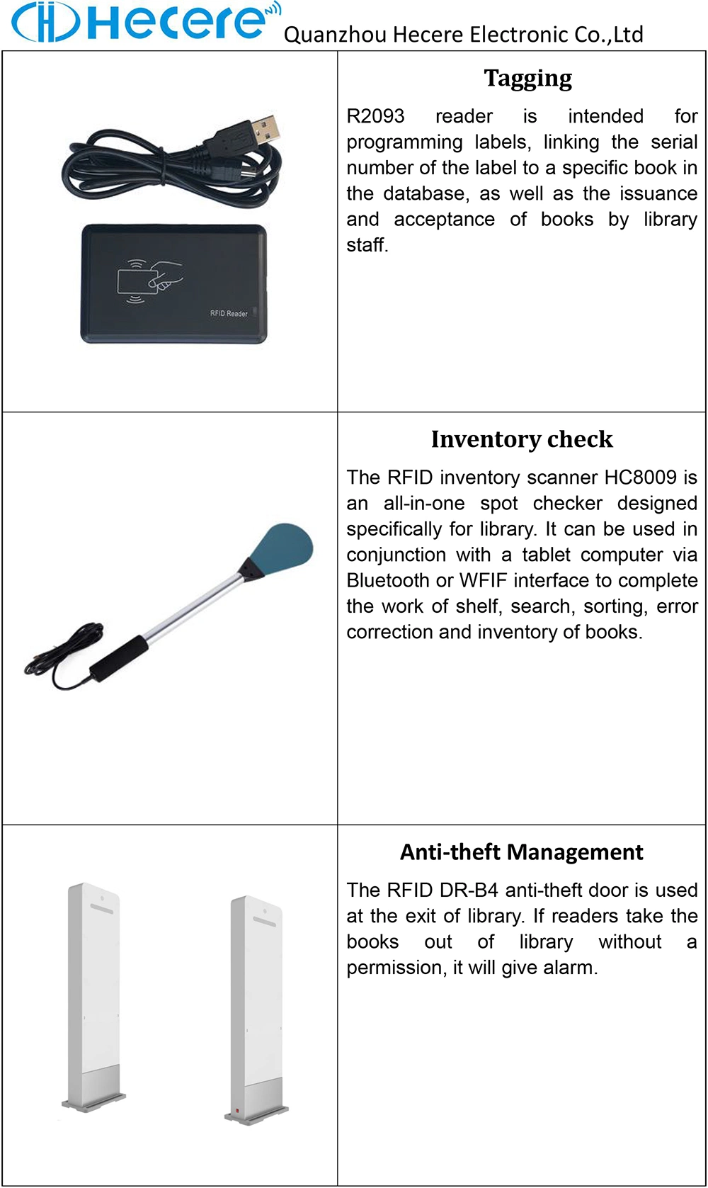 Automation Management RFID Library Desk Computer for Books Borrow and Return