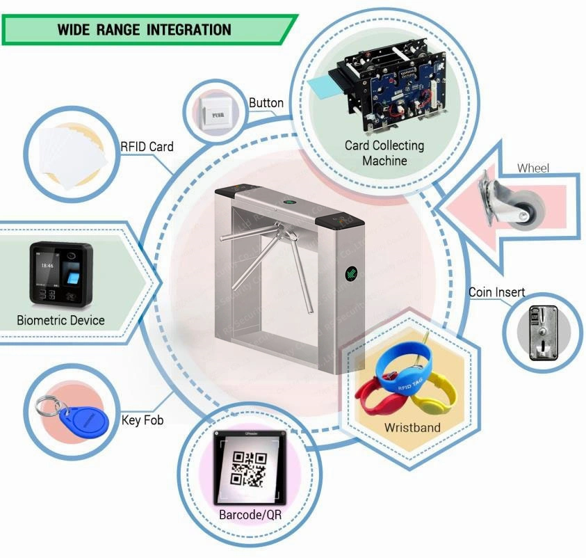 Outdoor Install Face Identify Tripod Barrier Doors Column Three Arms Turnstile Gates LED Indicator