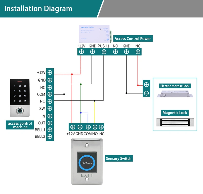 ID Card Fingerprint Biometric Access Control Device Time Attendance Recorder M10 Fingerprint Reader 1000 Fingerprint