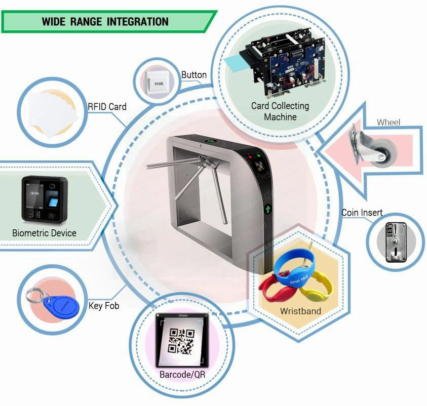 Stadium Access Face Recognize Tripod Barriers Gate Automatic Three Rollers Turnstiles Door Arrow Light