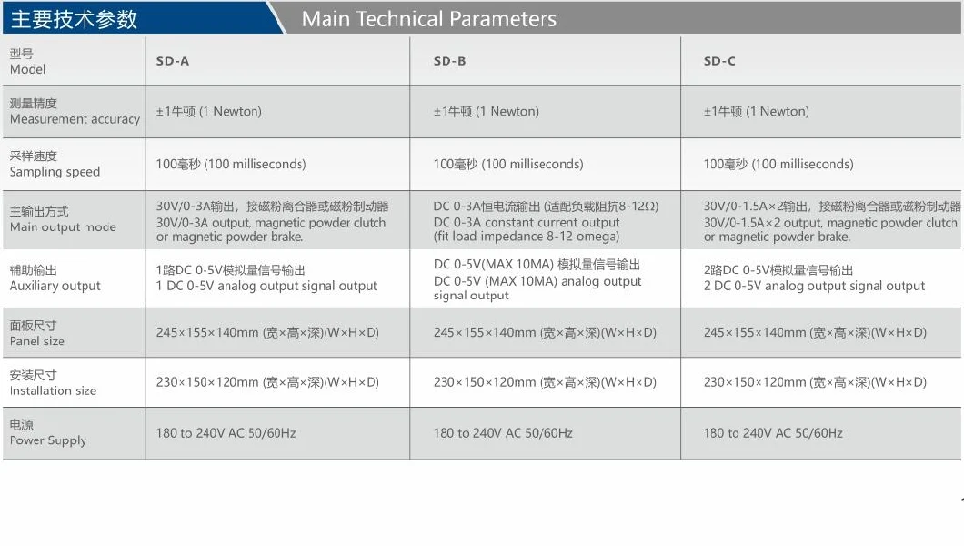 High Temperature Resistant, Good Heat Dissipation and Convenient Tension Controller