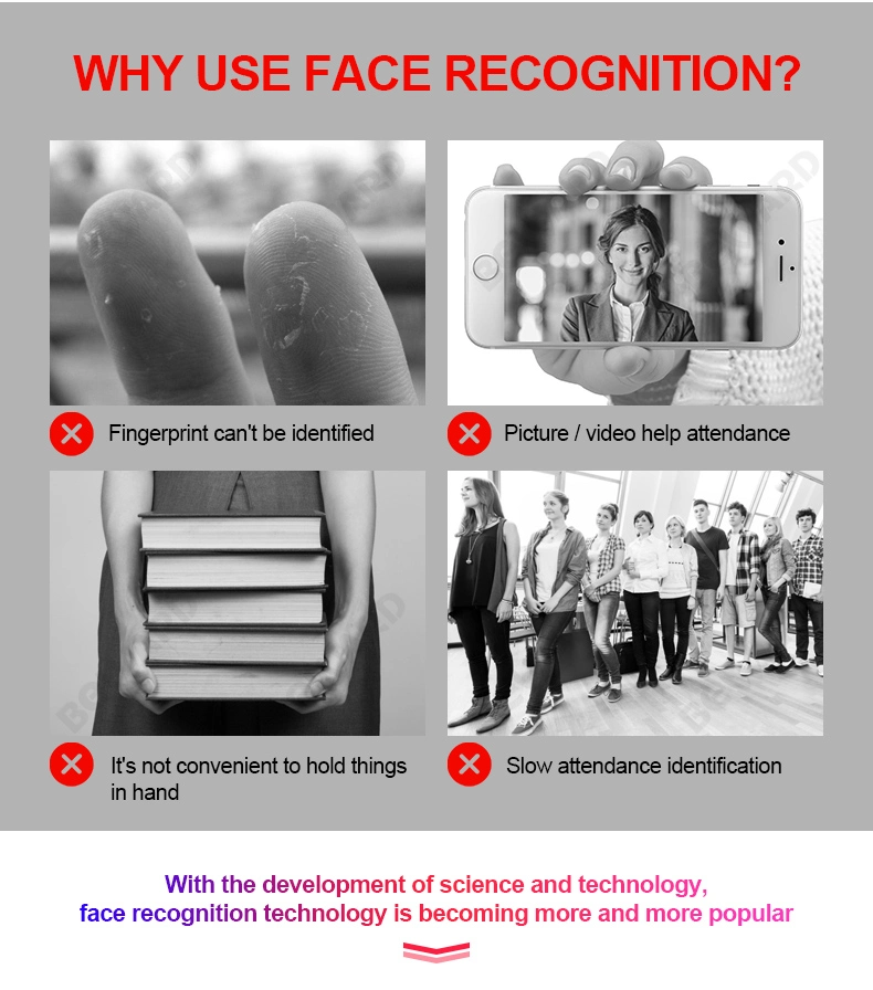 Manufacturer Face Recognition Access Control Time Attendance Biometric Fingerprint Facial Recognition Terminal