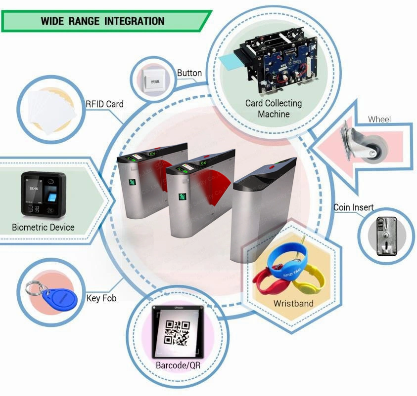 ISO9001 Verified Theme Parks Flap Barrier Entry/Exit Facial Recognition Wing Turnstile Gates Driven