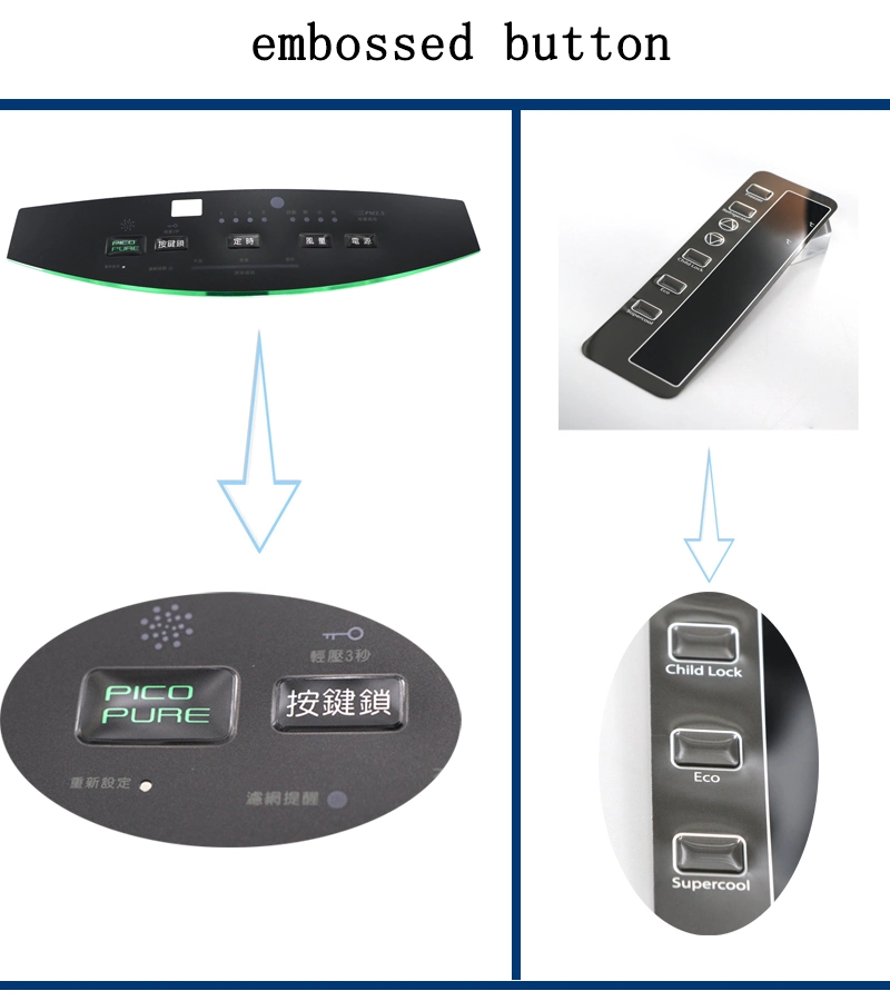 Factory Directly DIY Acrylic /PC Faceplate with Printing on Reverse