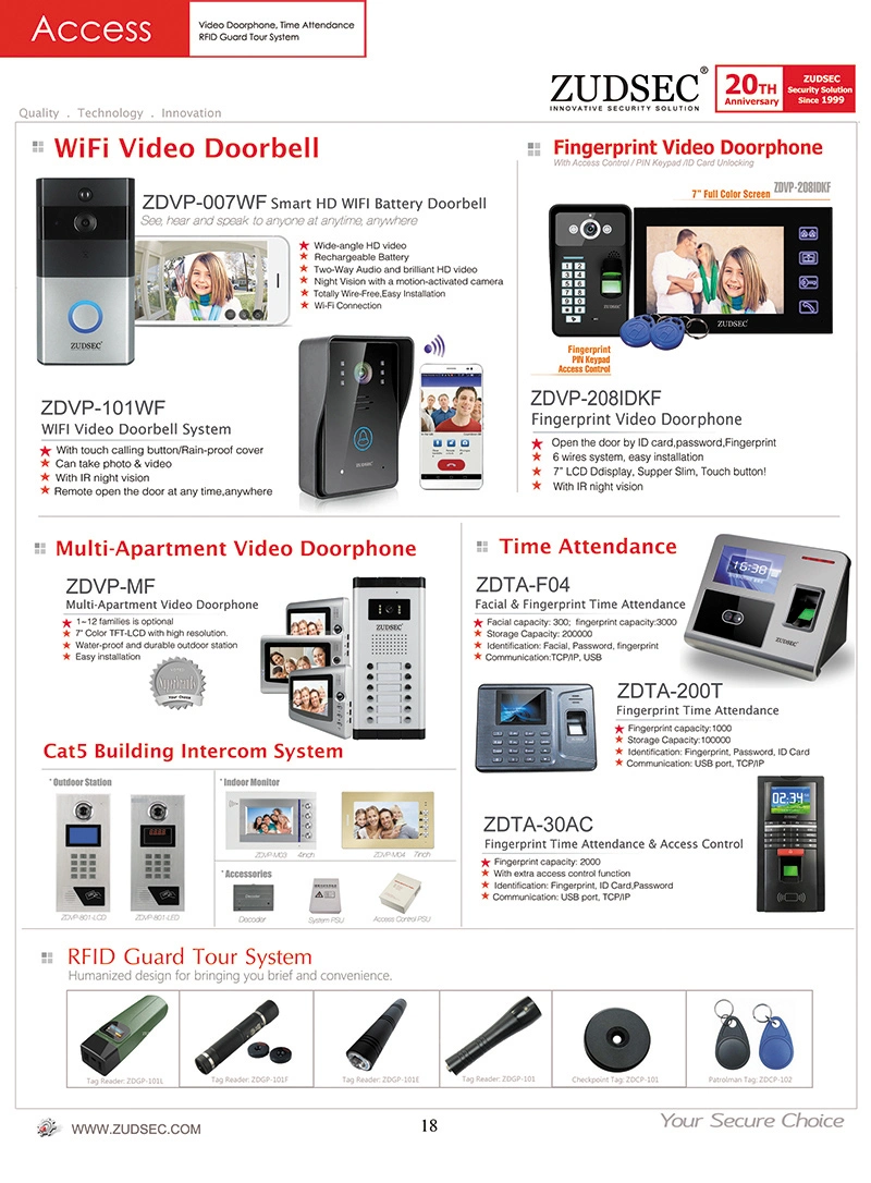 Biometric Facial Recognition Fingerprint Time Attendance