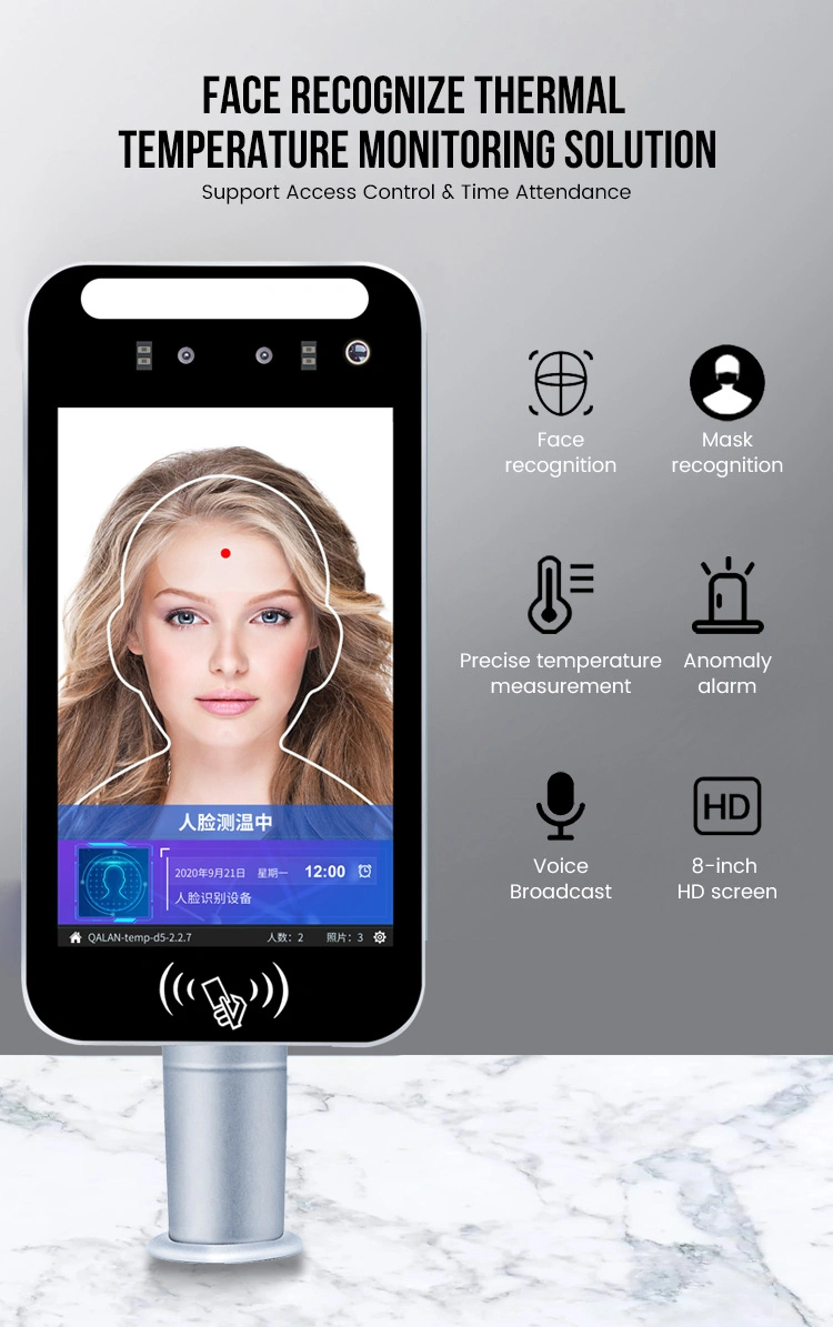 Dynamic Facial Identification Access Controller