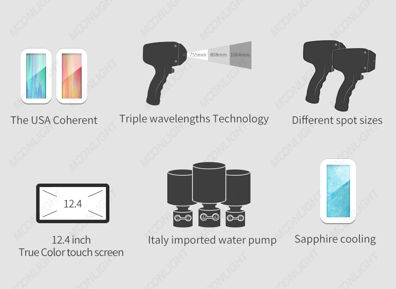 Ice Titanium FDA CE Authentication 755 8081064 Diode Laser Machine Price