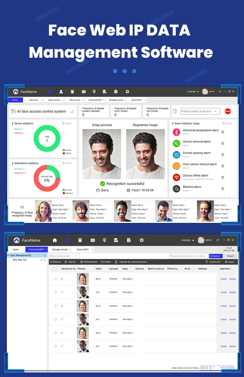 Biometric Face Detection IP Ai Face Recognition Camera Sdk API Device