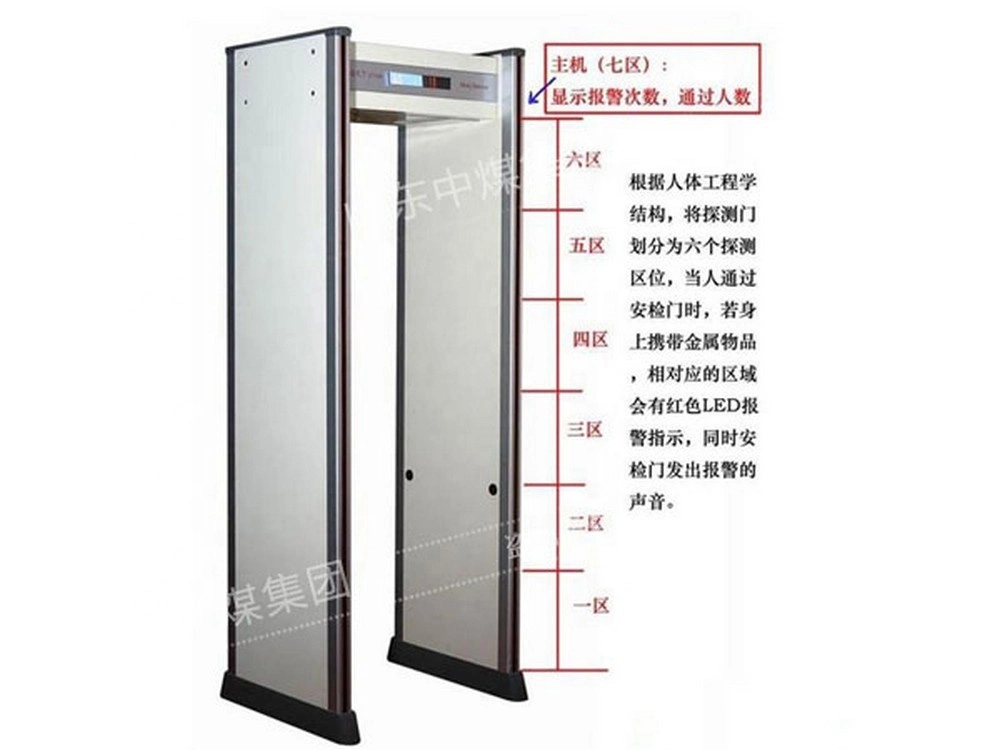 Public Used Pass Through Body Temperature Detection Security Door