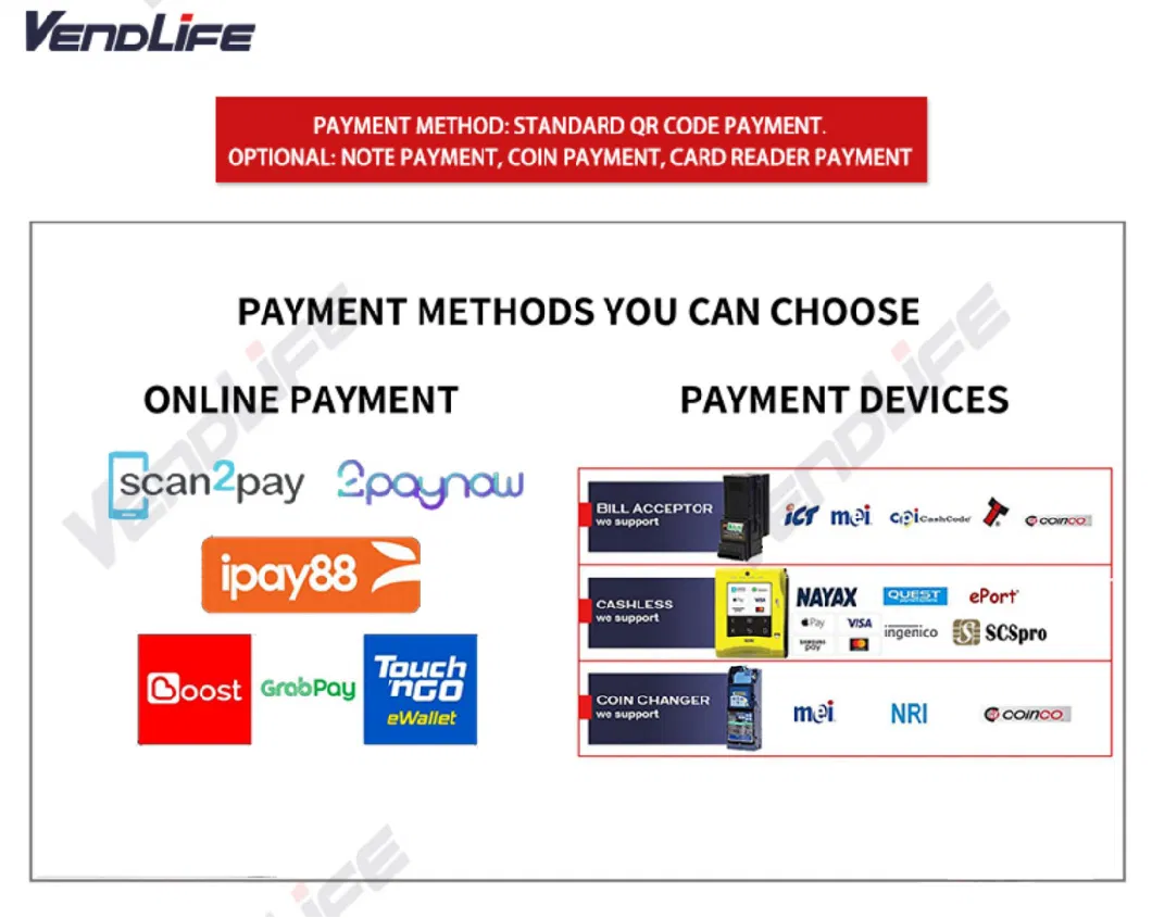 Vendlife Brand New Trend Large Capacity Vending Machine for Foods and Drinks