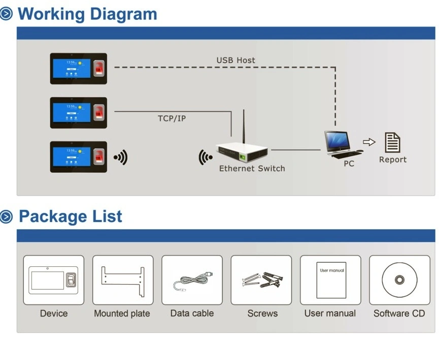 Android Terminal with Fingerprint Time Attendance System with WiFi (GT-168)