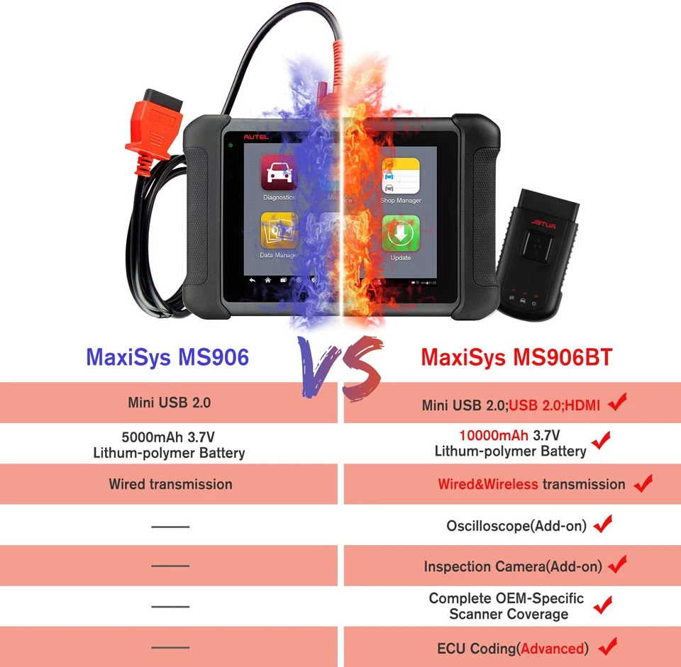 Maxisys Ms906bt Advanced Wireless Diagnostic Devices with Android Operating System One Year Free Update Online