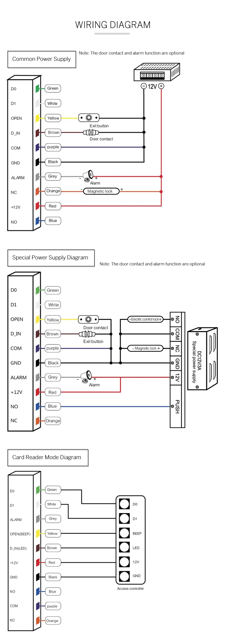 Facial Recognition Access Control Biometric Device