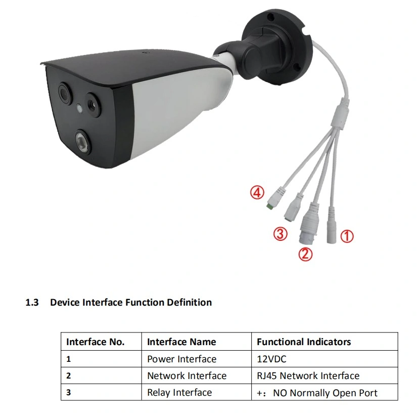 Multiple People Temperature Measurement Scanner Face Recognition Terminal System Human Fever Detector