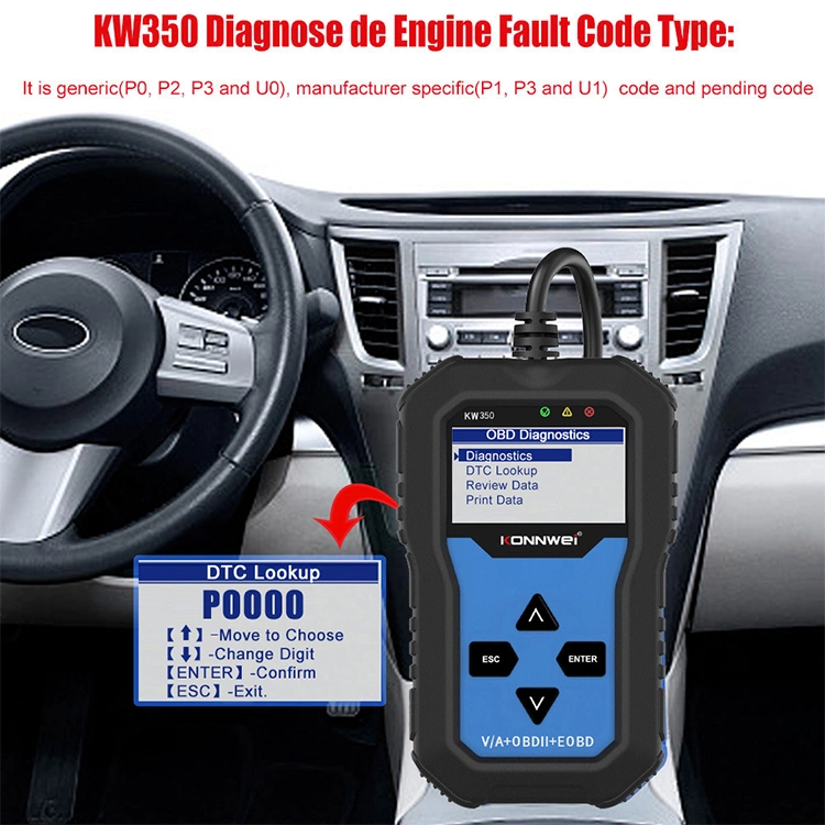 Professional Car Diagnostic Tool Advanced Automotive Diagnostic Scanner