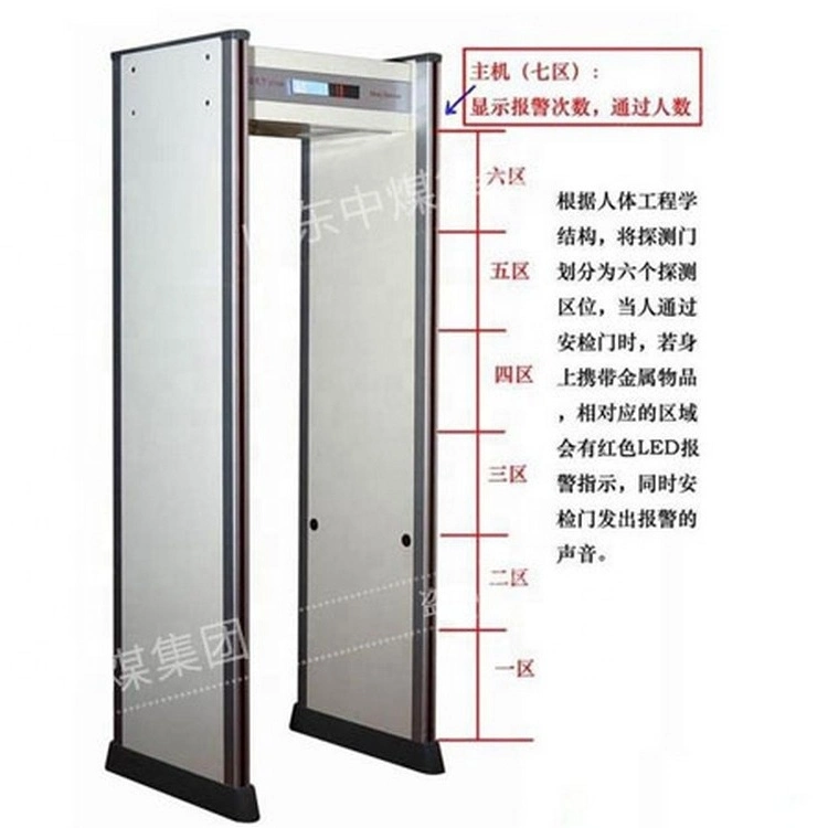 Public Used Pass Through Body Temperature Detection Security Door