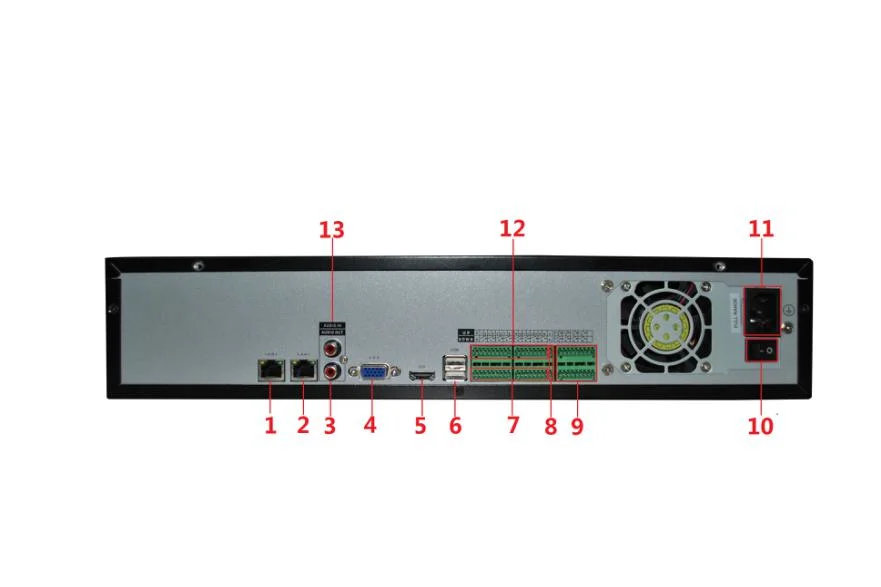 FSAN 36CH Full Real-Time Face Recognition Server 4K Network Video Recorder