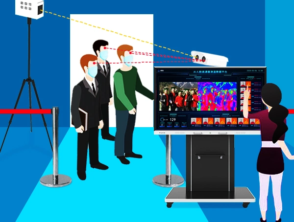 Infrared Scanner and Body Temperature Screening System with Ai Face Recognition for The Large Flow of People (Thermal Imaging Solution)