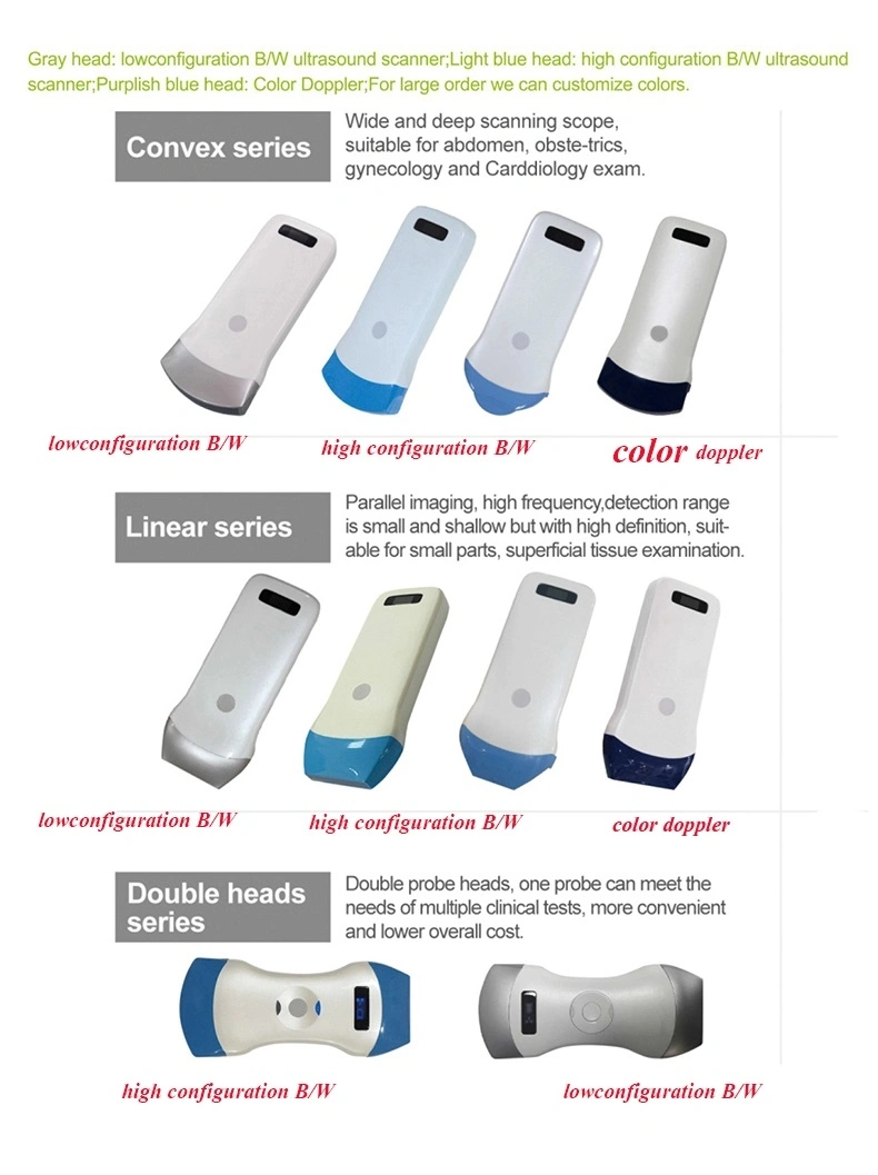 2021 CE Sells Well with 192 Matrix Wireless Ultrasound Probe 3 in 1