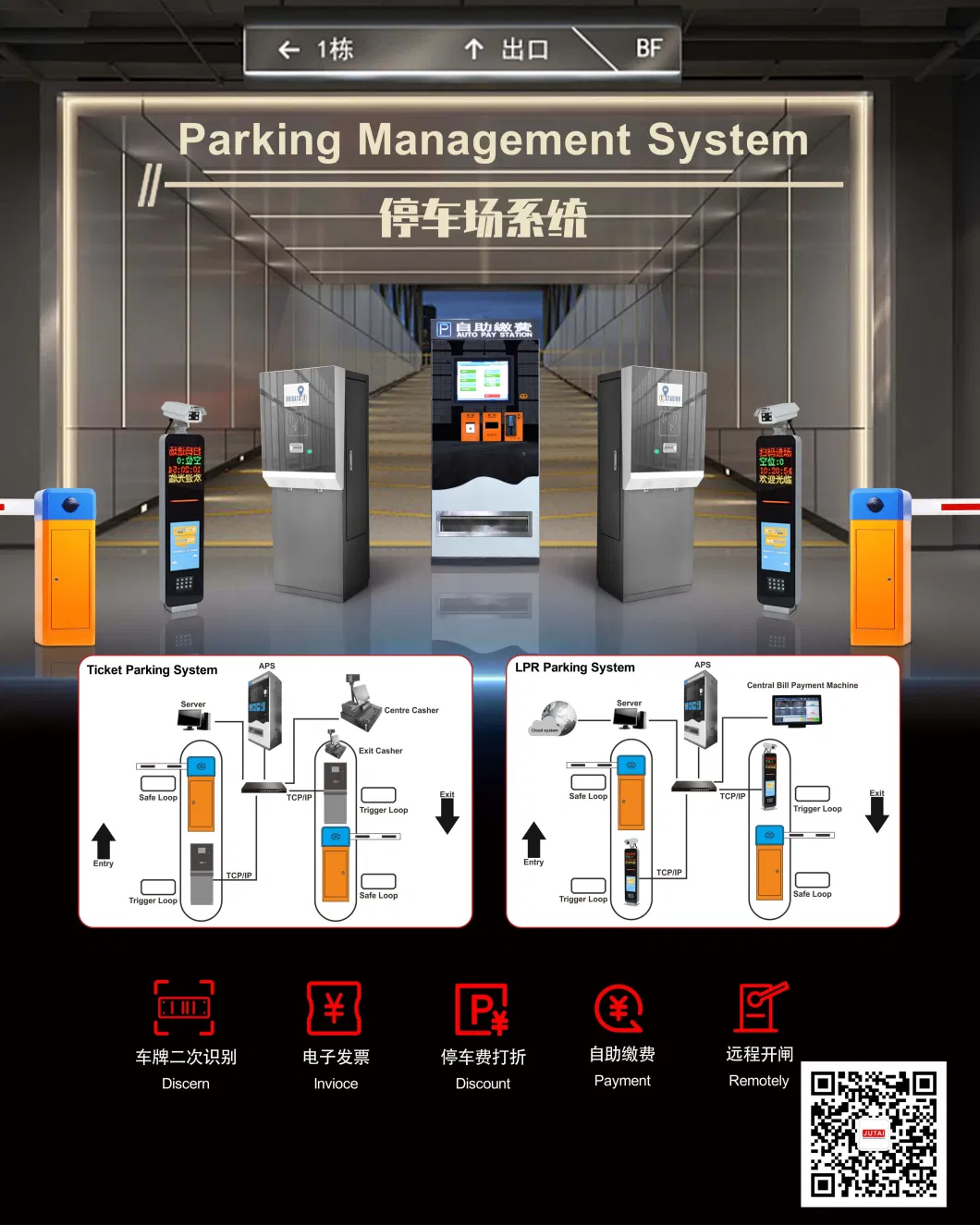 Fingerprint IC Card NFC RFID Face Recognition Time Attendance Device with TCP/IP