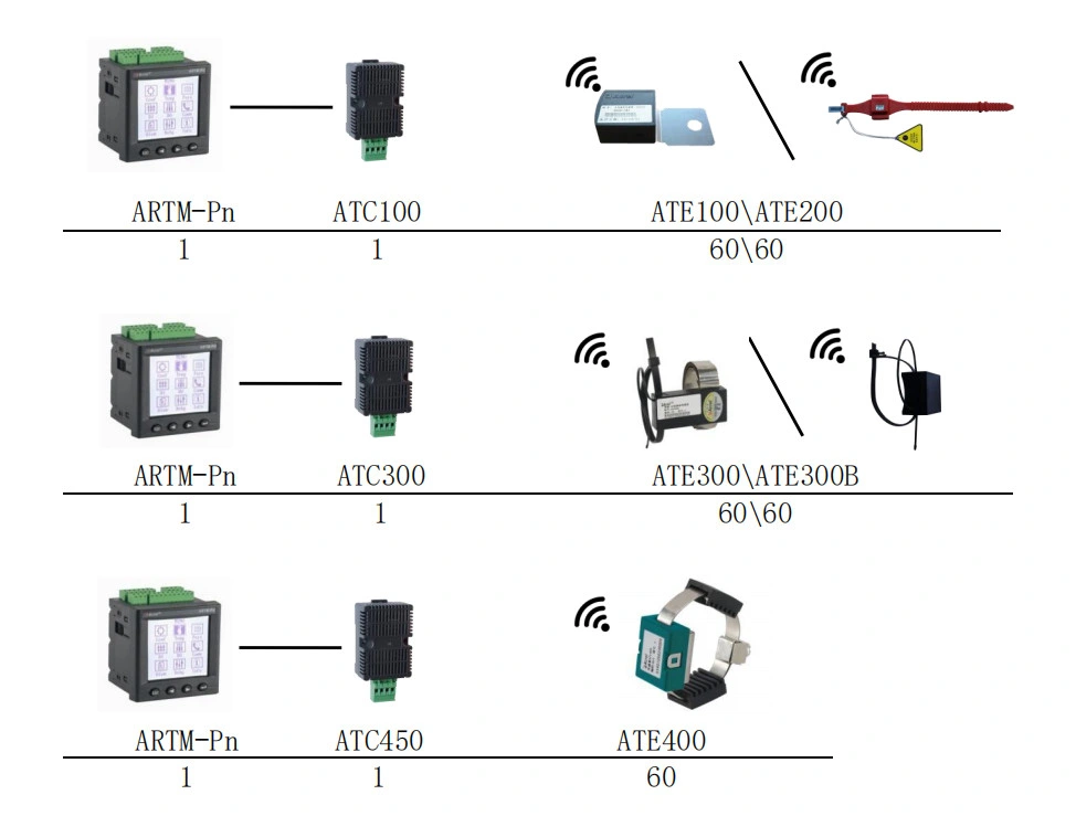 Acrel 3-35kv Indoor Switch Cabinet Power Monitoring Equipment Artm-Pn Transformer Wireless Temperature Measuring Device