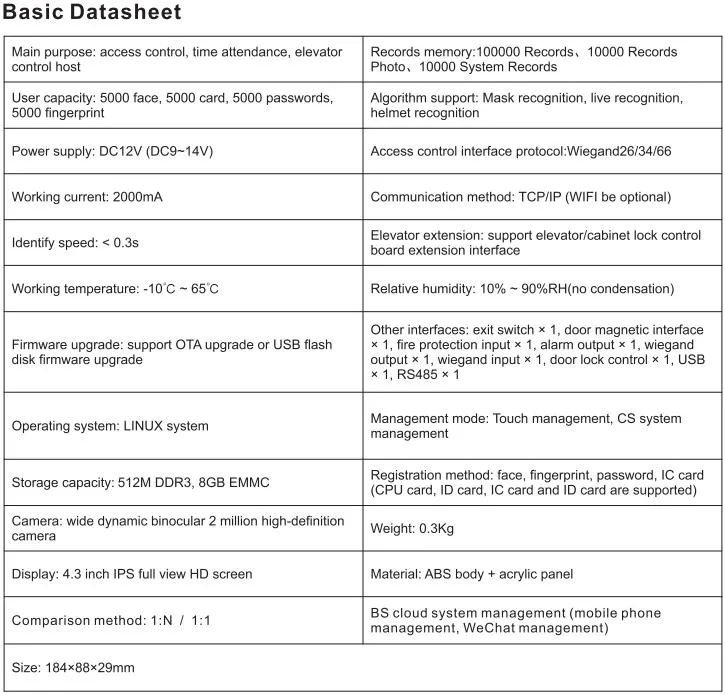 Biometric Time Attendance with Face Recognition and Fingerprint Recognition