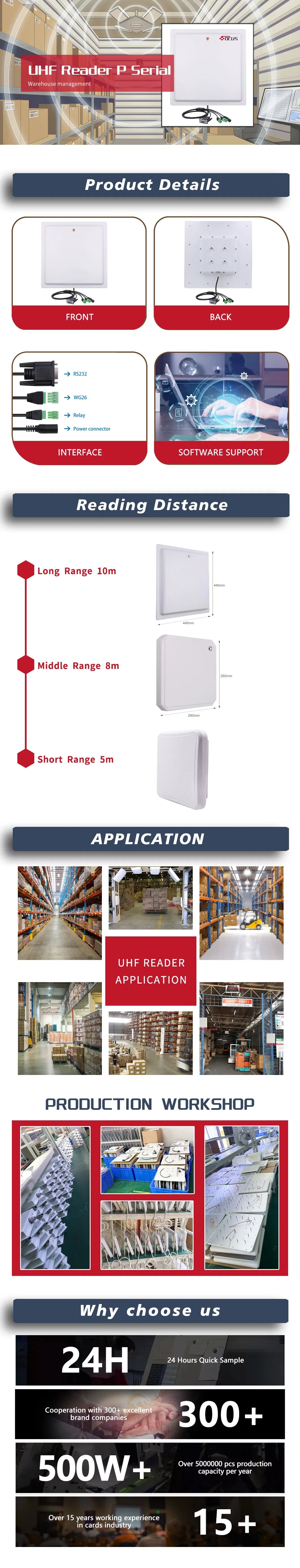 Wireless WiFi and TCP/IP 860MHz-960MHz Waterproof Vehicle Parking RFID UHF Reader