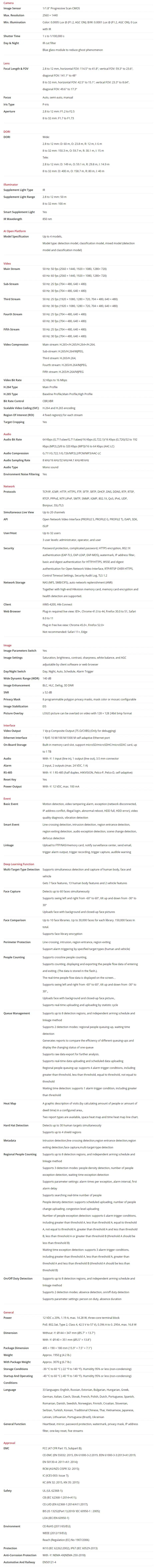 Hikvision Varifocal IP Camera IDS-2CD7A46g0-Izhs Face Recognition People Counting 4MP IP Camera