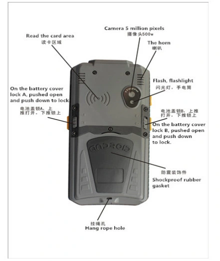 Long Distance WCDMA 850/2100MHz GPS+WiFi RFID Reader Writer