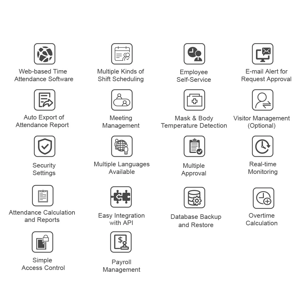 5 Inch Web Cloud Server Software Face Recognition Time Attendance and Access Control Terminal with Palm Reader