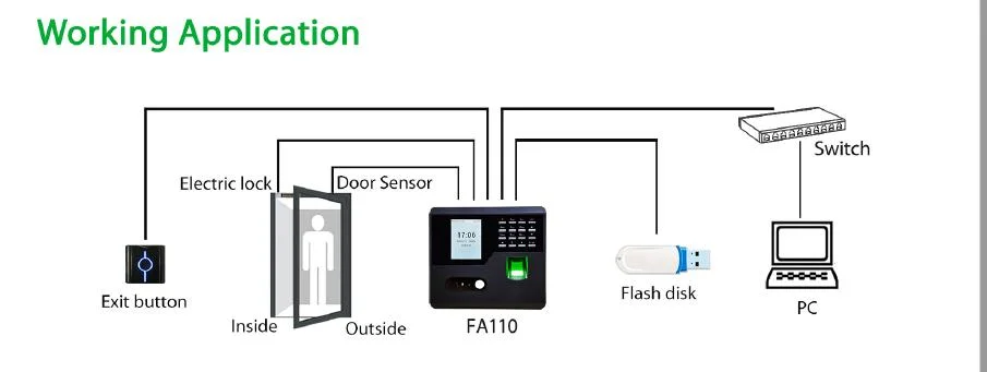 MB10-Vl Zk Fingerprint Access Control Proximity Card Time Attendance with Visible Light Facial Recognition