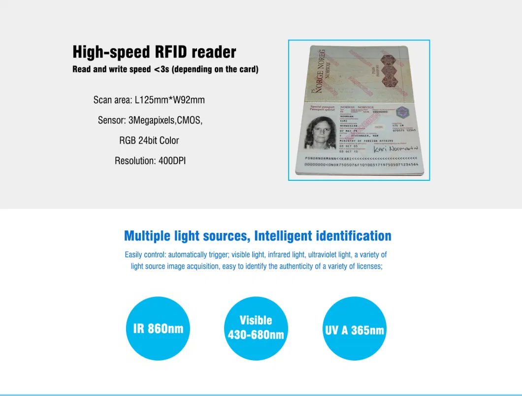 Electronic Biometric Mobile ID Duty-Free Airport E Passport RFID Mrz Ocr Passport Reader PPR-100A