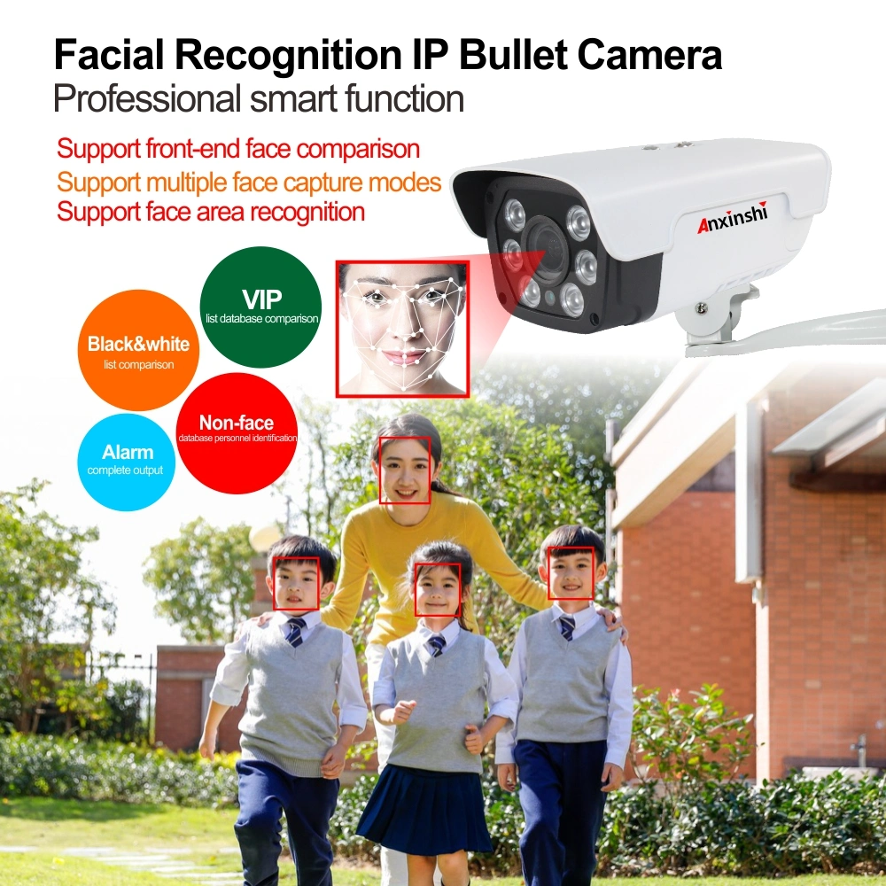 2MP 1/1.8 Starlight Intelligent Face Recognition Network Camera Human Detect People Gather Alarm Mask Detect People Counting Ai IP Camera