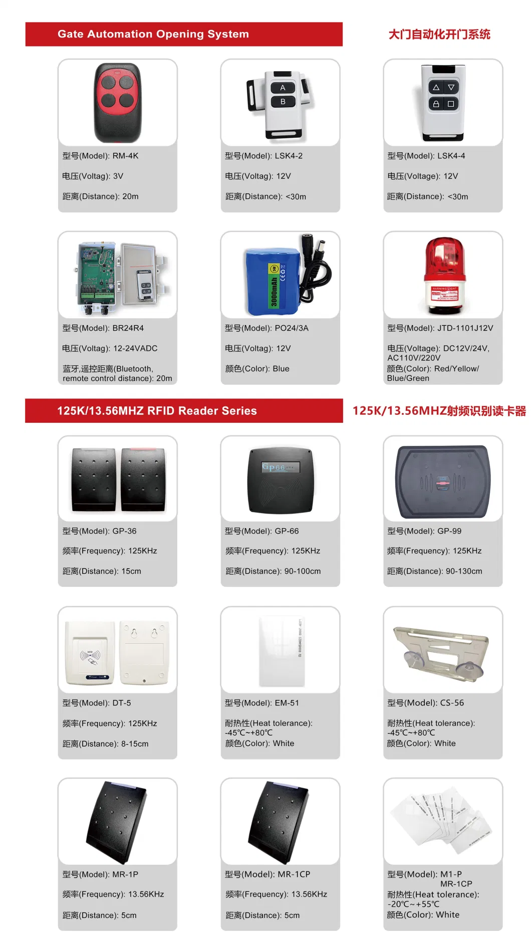 Fingerprint IC Card NFC RFID Face Recognition Time Attendance Device with TCP/IP