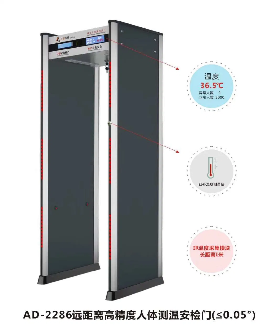 Infrared Body Temperature Checking Scanner Walk Through Metal Detector Gate for Public Area