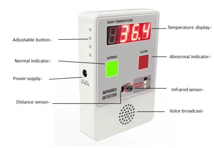 2020 Hotsale Infrared Thermometer Body for Bus Temperature Checking