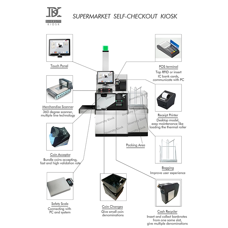 Self Service Coins Recycler Cash Acceptor Payment Counter Security Scale Self-Checkout Kiosk Terminal for Shop Supermarket