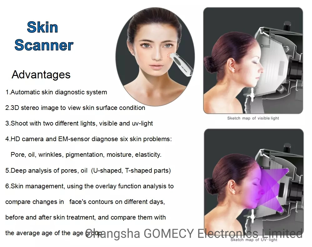 Hot Sale 3D Facial Analysis Equipment Skin Scanner