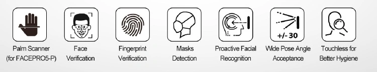 Linux Visible Light Zkbioaccess Software Door Access Control Facial Recognition Terminal