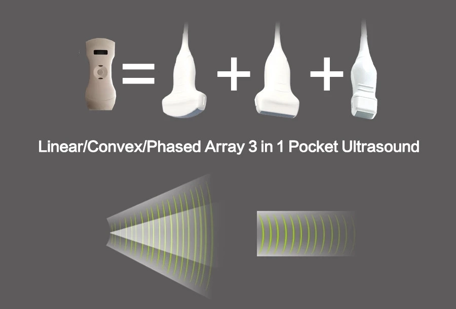 2021 CE Sells Well with 192 Matrix Wireless Ultrasound Probe 3 in 1