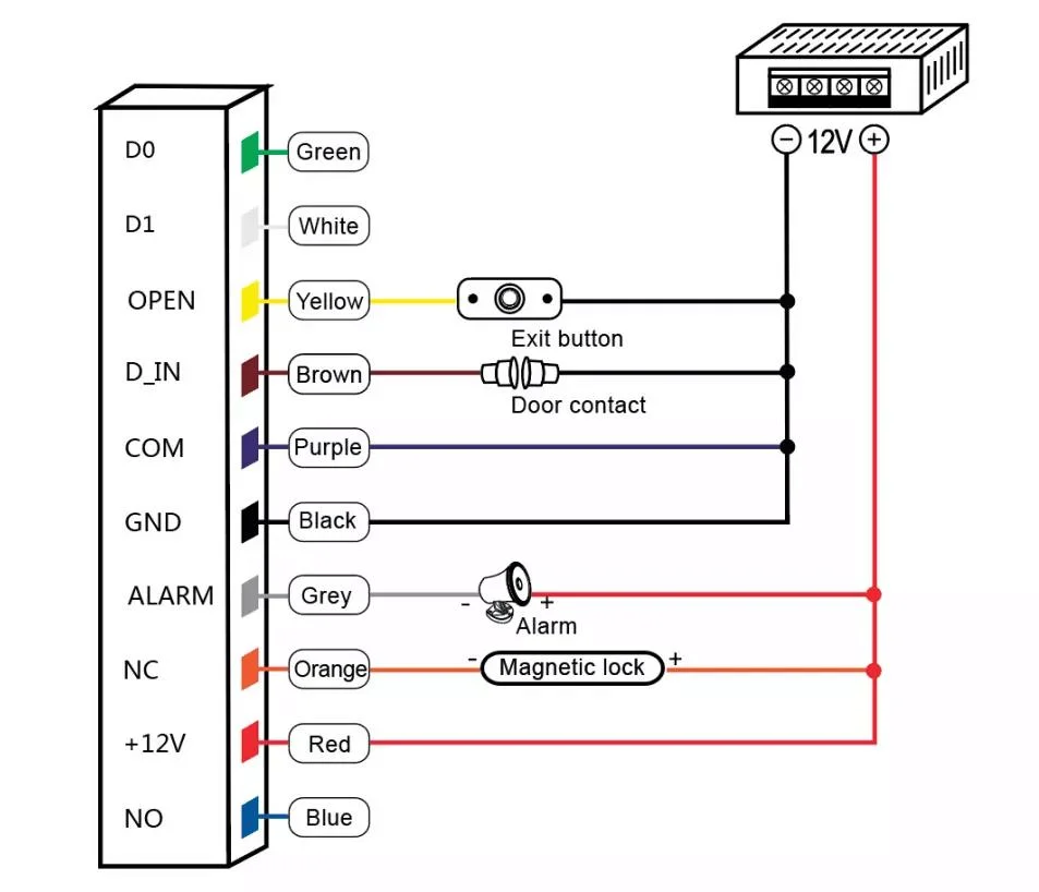 Master/Slave Configuration Iguard Biometric Fingerprint Optical Door Lock Access Control Reader Attendance Machine