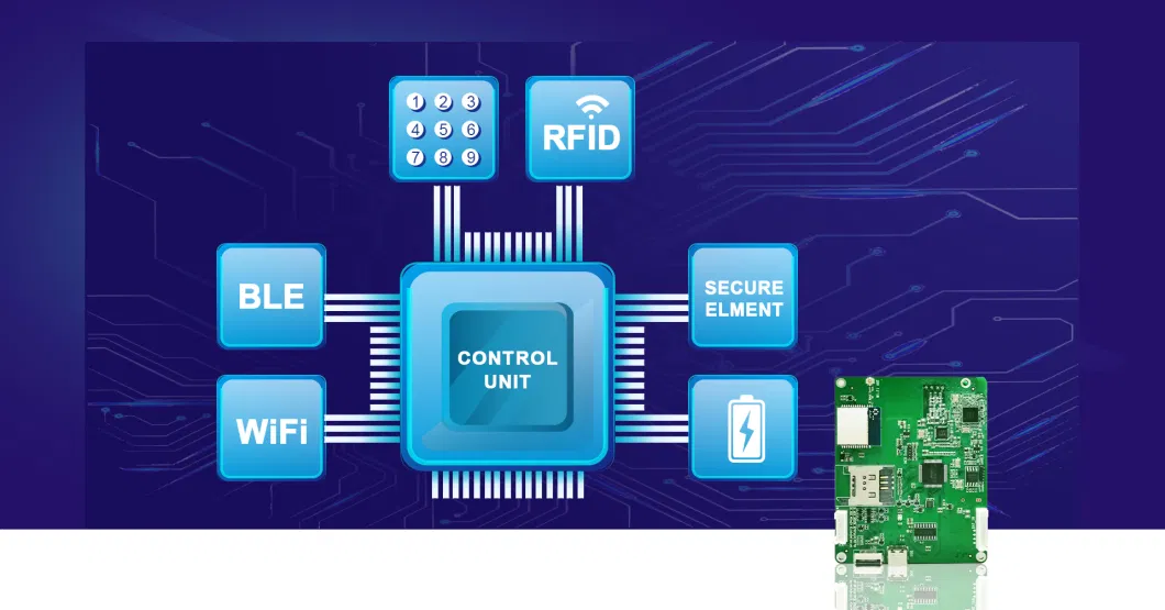 WiFi Smart Lock Battery Driven RFID &amp; BLE Reader with Memory for Local Data Storage