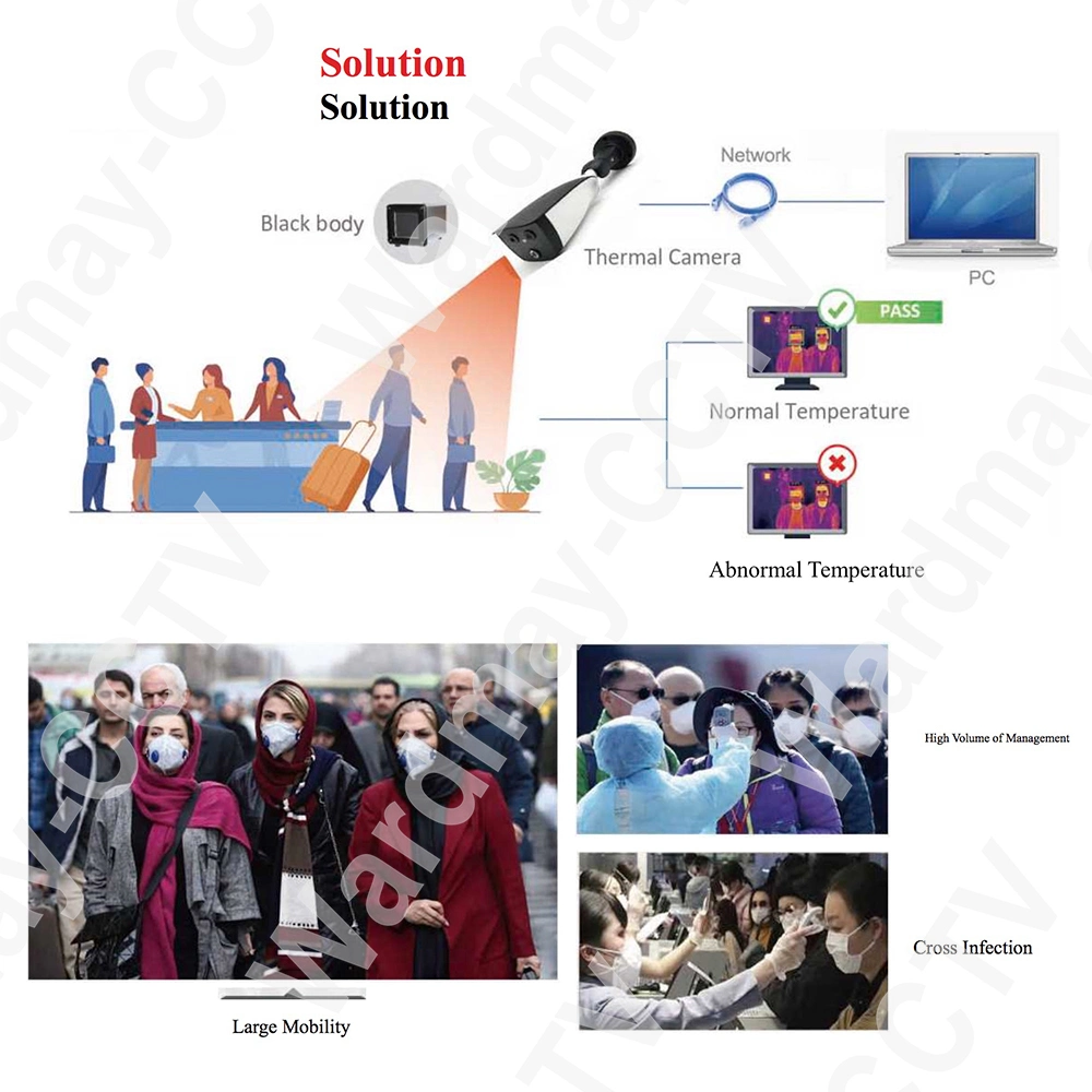 2MP Onvif Face Recognition 10-20 People Body Temperature Detection Infrared Ai Intelligent Thermal Imaging Camera