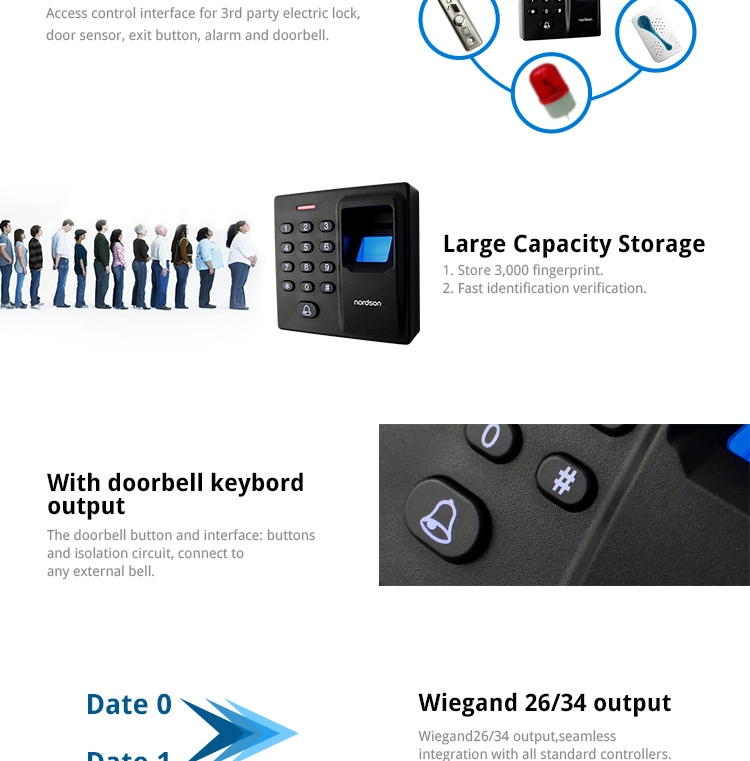 Fast Identification Verification Large Capacity Fingerprint Access Controller Standalone Fingerprint Access Control Terminal