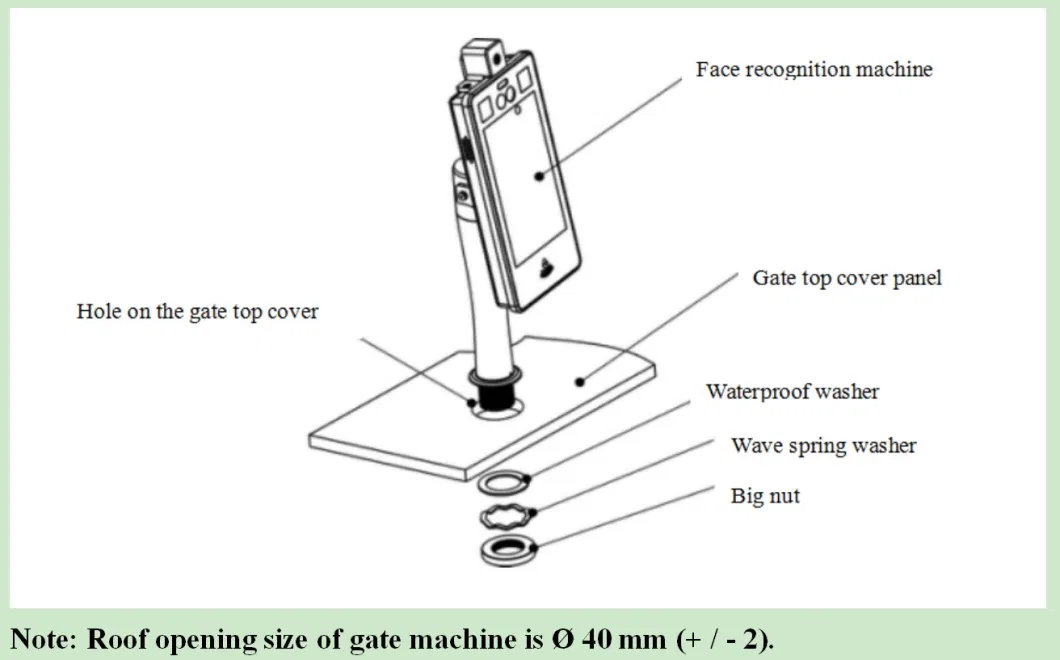 Thermal Automatic Infrared Body Temperature Scanner Non-Contact Temperature Sensor CCTV Camera