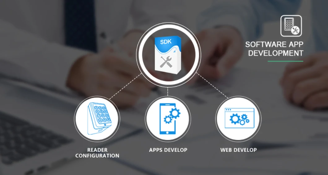 Web Based TCP/IP RFID Keypad Blue Tooth Door Access Control and Time Attendance Device Romotely Controlled by Smartphone APP