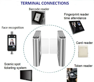 Sistema di sicurezza RFID per il controllo dell&prime;accesso tornello automatico di rotazione del cancello