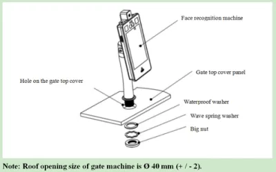 Microbolometro a infrarossi Prezzo dispositivo medico termometro per temperatura corporea sistema di screening Termocamera Fever Camera