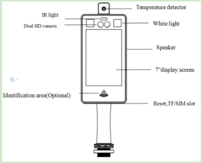 Microbolometro a infrarossi Prezzo dispositivo medico termometro per temperatura corporea sistema di screening Termocamera Fever Camera
