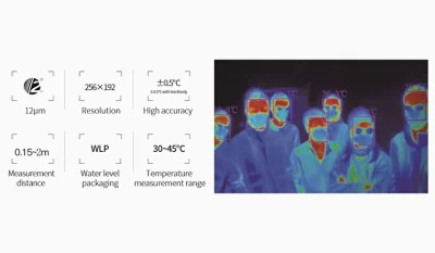 Ai Fever Detection termometro a infrarossi non a contatto scanner fotocamera umana Sistema di misurazione della temperatura corporea sistema di controllo accesso porta